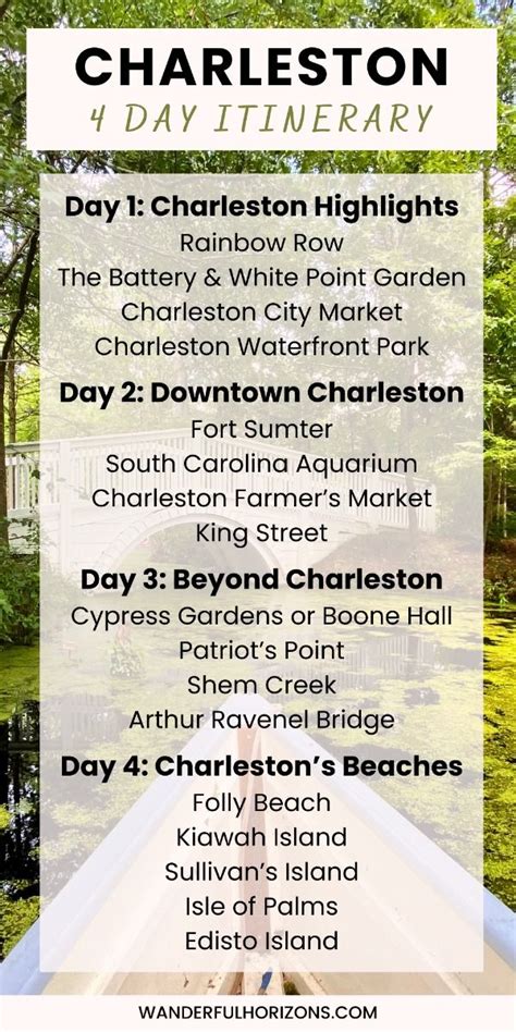 One Day In Charleston The Perfect Itinerary Artofit