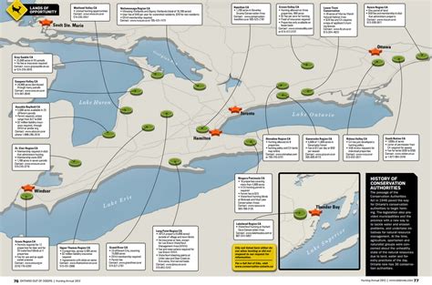 Where to go to hunt - HUNTING ON PRIVATE LAND IN ONTARIO