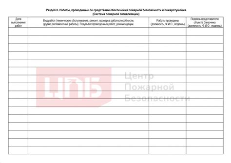 Купить Журнал эксплуатации систем противопожарной защиты. (Сигнализация ...