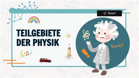 Teilgebiete Der Physik