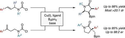 Stereoselective Construction Of γ Lactams Via Copper Catalyzed