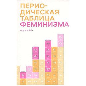 Периодическая таблица феминизма