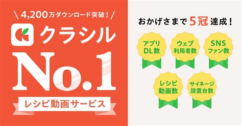 「クラシル」、国内レシピ動画サービスにおいてアプリdl数、ウェブ利用者数、snsファン数、レシピ動画数、サイネージ設置台数でno1を達成