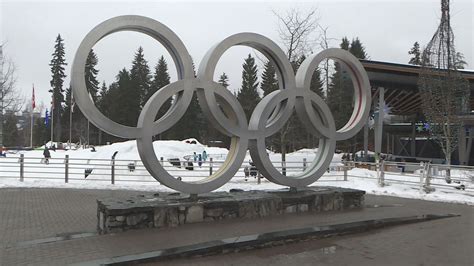 Vancouver 2010 Winter Olympics Legacy Look Back