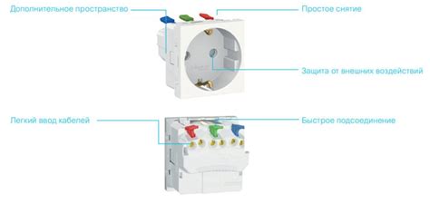 NU305718 Unica New Schneider Electric розетка электрическая белая в ...