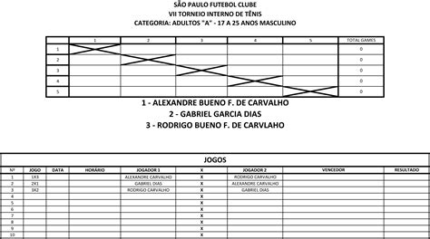 Vai Come Ar O Vii Torneio Interno De T Nis Veja Os Resultados Tabelas