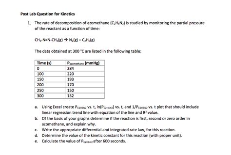 Solved Post Lab Question For Kinetics 1 The Rate Of Chegg