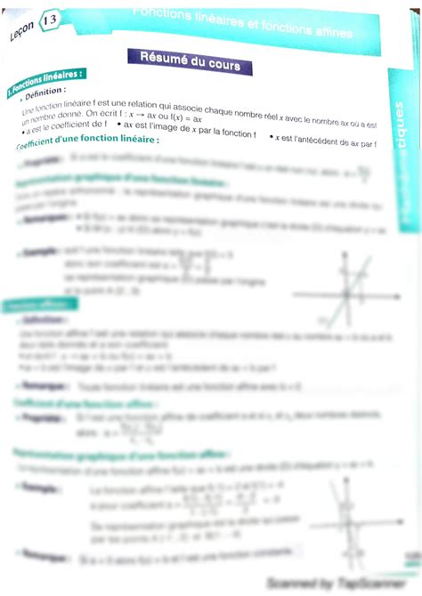 SOLUTION Fonctions Lin Aires Et Fonctions Affines Studypool