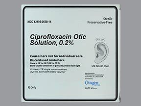 Ciprofloxacin Otic - Prescriptiongiant