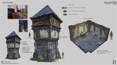 ArtStation - Fort Forinthry | Medieval houses, Fort, Architecture