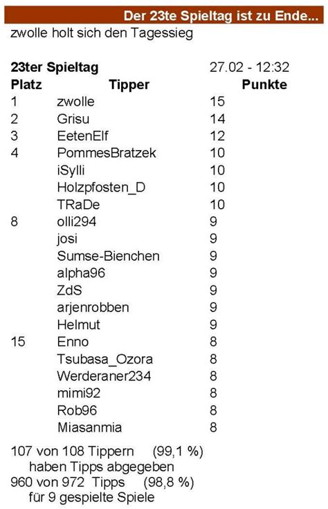 Club Tg Startseite Kicktipp