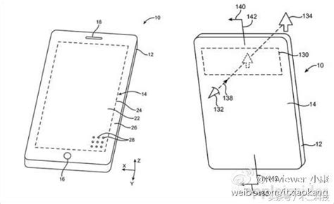 蘋果透明屏專利曝光，力壓國產手機黑科技 每日頭條