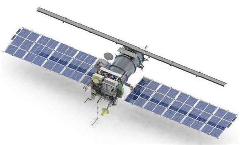 Метеорологические приборы фото и названия