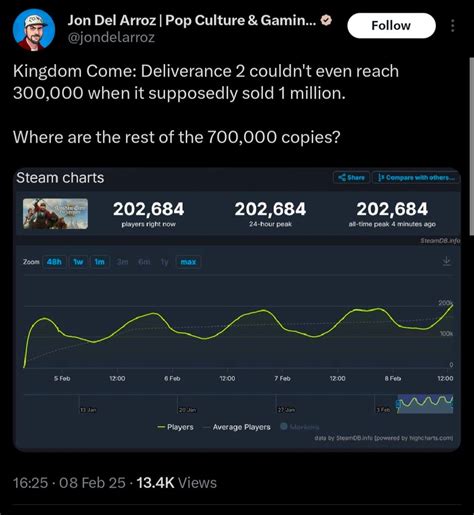 Crimew Gay On Bluesky