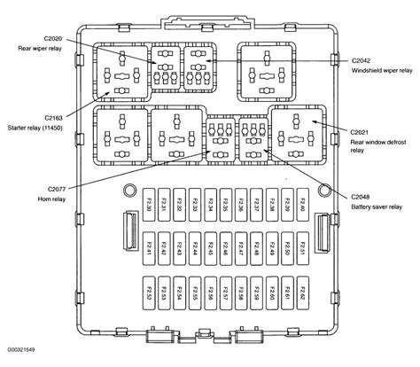 A Step-by-Step Guide to Wiring a Fuse Box Diagram for Beginners