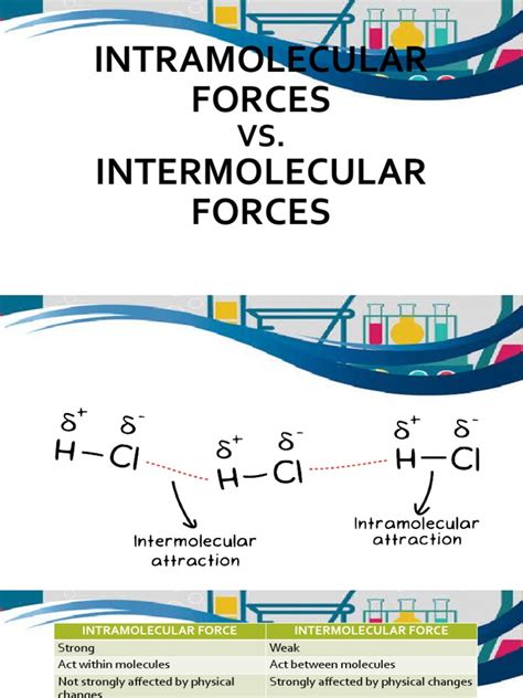 Intramolecular Forces And Intermolecular Forces Pdf Chemical Bond