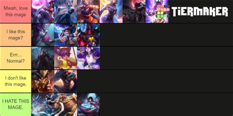 Mobile Legends (Mage)! Tier List (Community Rankings) - TierMaker