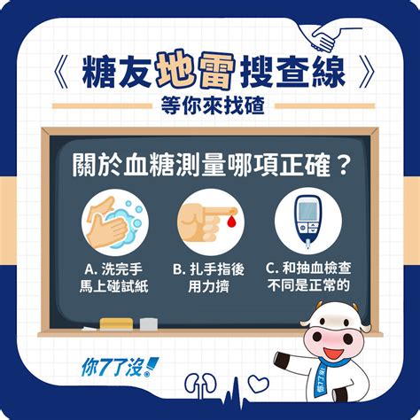 地雷搜查線－血糖值常測不準？糖尿病友使用血糖機常見錯誤 你7了沒！控糖更有效 Dawn 糖尿病對話網