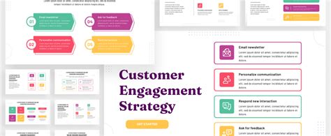 Customer Engagement Strategy Guide