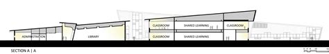 McMicken Heights Elementary School - TCF Architecture