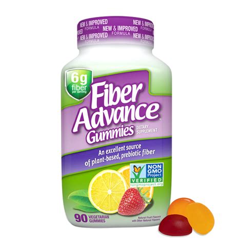 Digestive Fiber Supplements at Lucy Dean blog