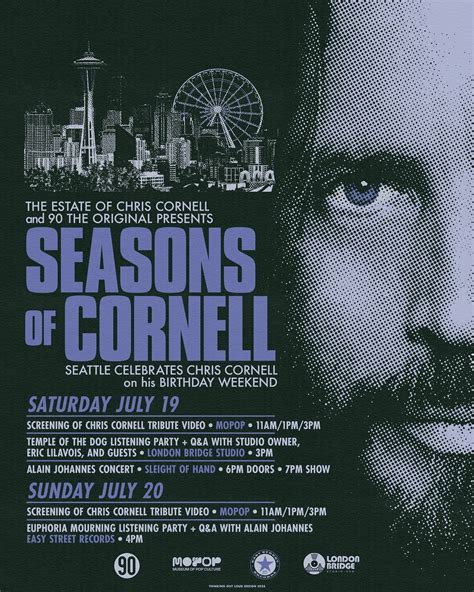 Chris Cornell - And if you don't believe The sun will rise Stand alone