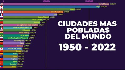 Nyelvtan Föld Palást Las Diez Ciudades Mas Pobladas De Mexico Zsidó