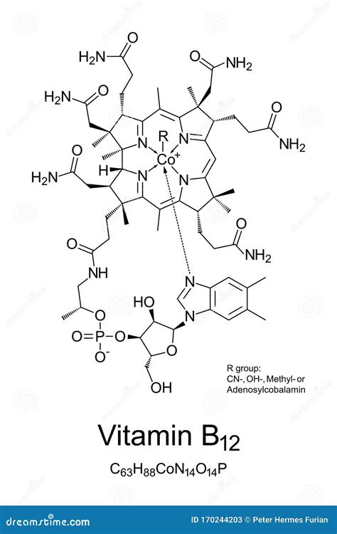 Structure Chimique De Cobalamine De Vitamine B12 Illustration De