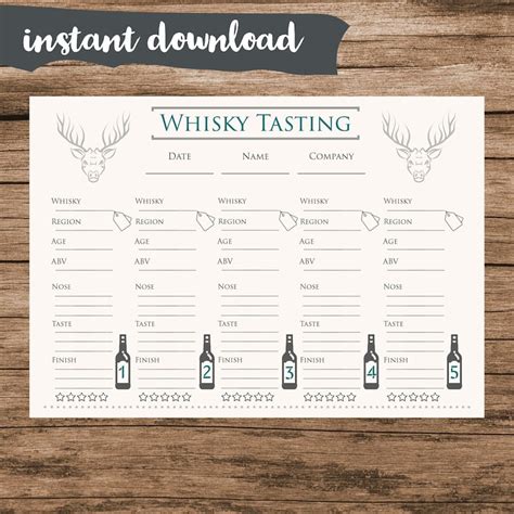 Printable Whiskey Tasting Sheet Template