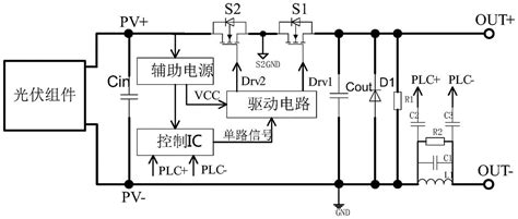 一种直流电流型plc光伏快速关断装置的制作方法