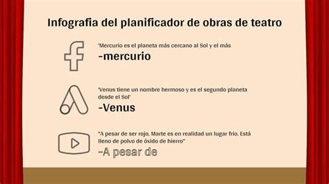 Infografía Para Planificar Una Obra De Teatro Escolar De Temática Roja