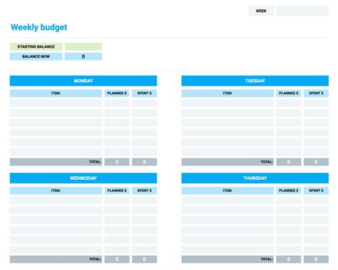 Track Your Money With The Free Budget Spreadsheet 2023 Squawkfox