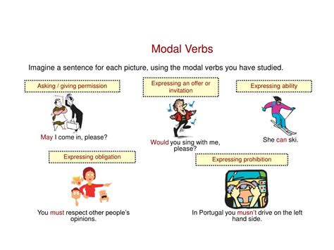 Ppt Modal Verbs Powerpoint Presentation Free Download Id4383352