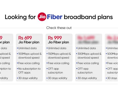 Jio Fiber Unlimited Internet, 48% OFF