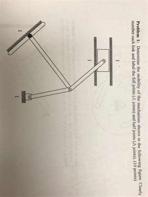 Solved Determine The Mobility Of The Mechanism Shown In The Chegg