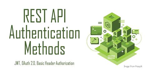 Introduction to REST API Authentication Methods