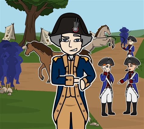 Revolutionære Krigsaktiviteter | Tidslinje for den Amerikanske Revolution