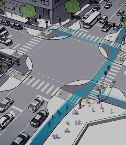 San Francisco breaks ground on first ever "protected intersection"