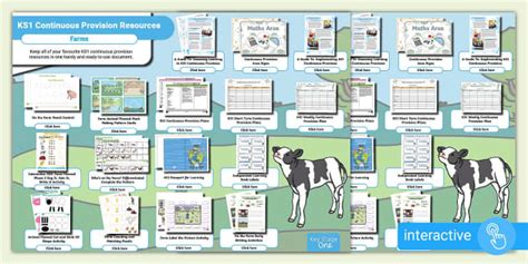 KS1 Continuous Provision Farms Continuous Provision Packs