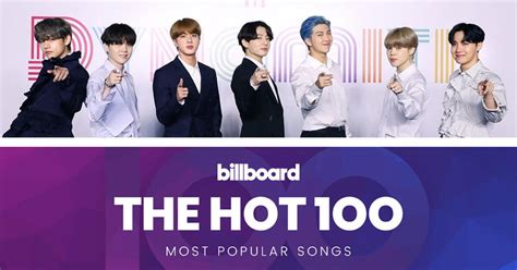 BTS En Billboard Hot Dynamite En Tercera Semana Ocupa El Segundo Lugar De Lista De