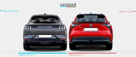 Dimensions Ford Mustang Mach E Present Vs Toyota Bz X Present