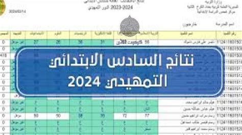 ديالى تعلن نتائج الامتحانات التمهيدية لطلبة الصف السادس الابتدائي الخارجي