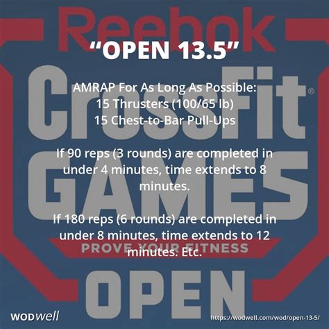 Open 135 Workout 2013 Crossfit Games Open Wod Wodwell Wod