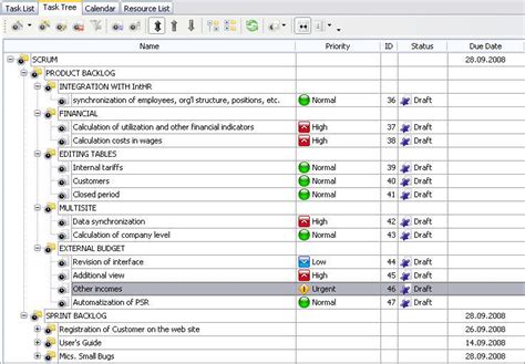 Agile Software Development Plan Template For Your Needs