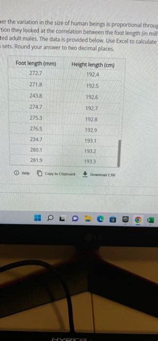 Solved A Researcher Is Interested In Whether The Variation Chegg