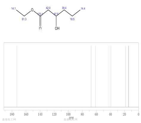 2305 25 1 ETHYL 3 HYDROXYHEXANOATE Chemical Dictionary Guidechem