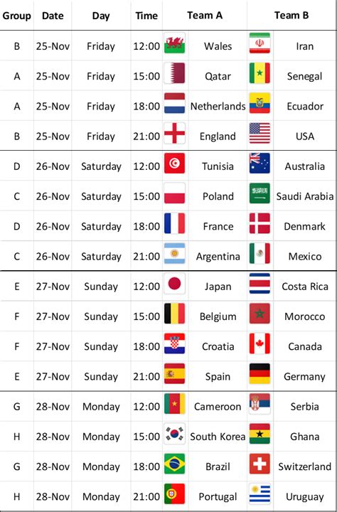 FIFA World Cup 2022 – Match Schedule | The Dubliner - Irish Pub