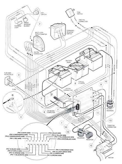 Battery Charger Club Car Powerdrive 48v Wiring Diagram ⭐ C