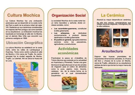 Pdf Triptico De La Cultura Mochica Para Primaria Dokumen Tips The