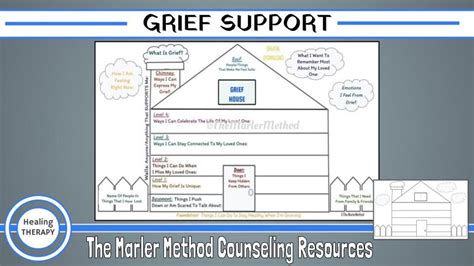 Stages Of Grief Therapist Aid Worksheet 